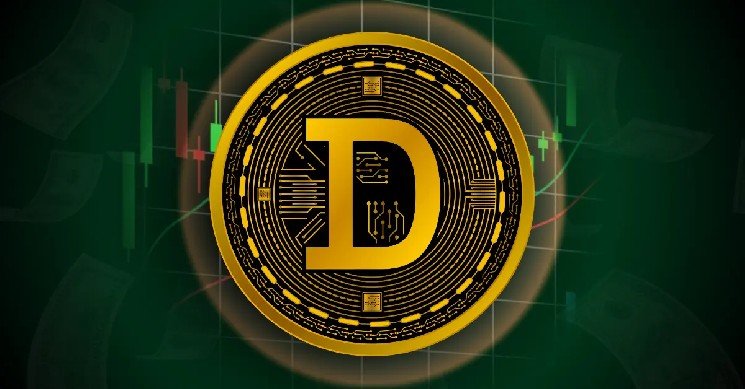 Dogecoin Price Rebounds as Shiba Inu Gains Strength—Can DOGE Rally Higher This Month?