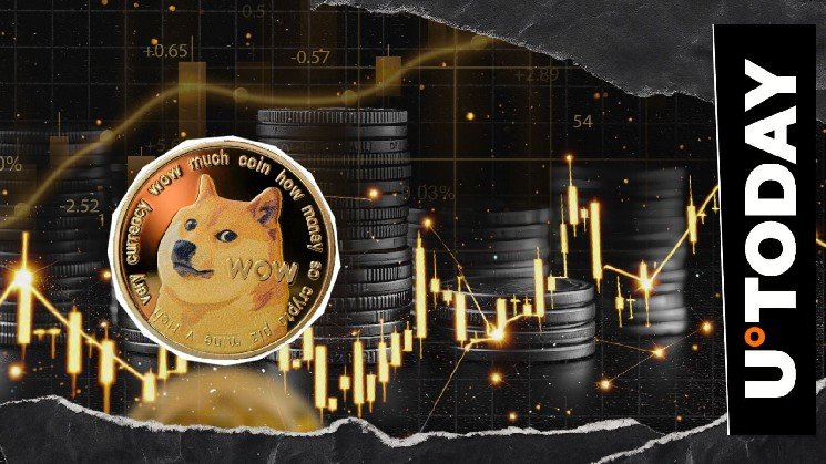 Dogecoin Confirms Short-Term Golden Cross, 2 Key Levels That Matter