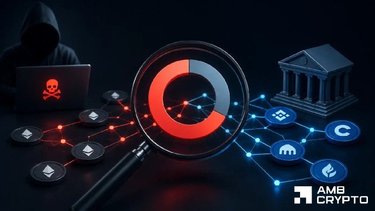 Solido traces 84% of exploit proceeds to exchange infrastructure in forensic report