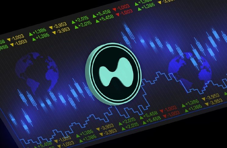 Hyperliquid (HYPE) Volume Doubles 100% in 24 Hours