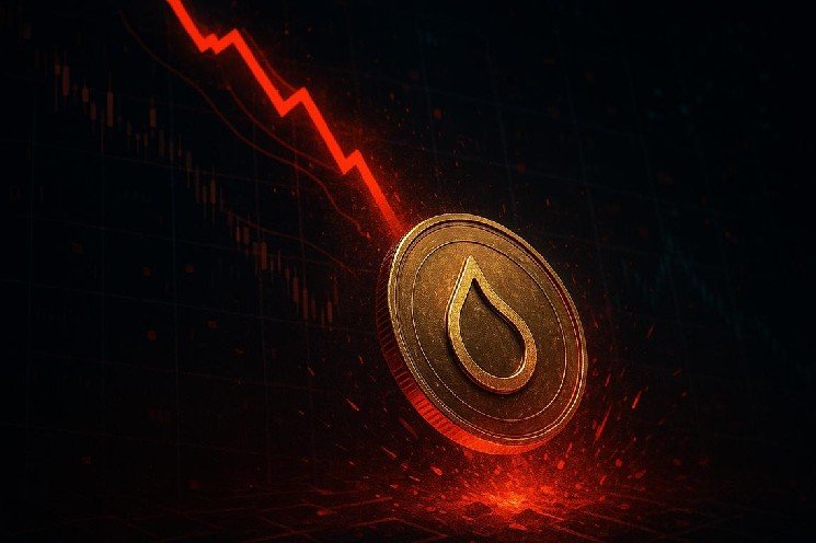 Sui Crypto Sits 60% Below Its EMA200 as $0.68 Support Teeters