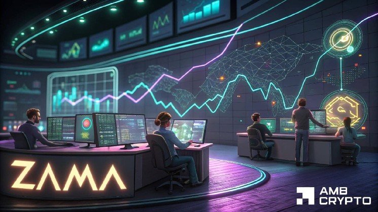 Zama’s Q2 update triggers 20% volume surge: But THIS warns of a correction