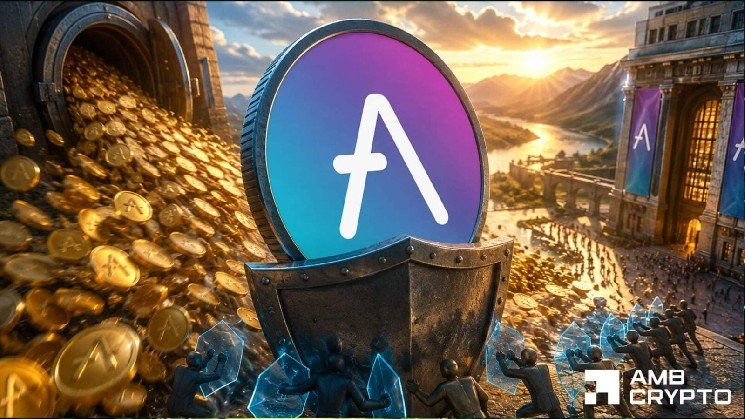 AAVE faces $100 test after Revolut’s $6.44M transfer: Can buyers stay in control?