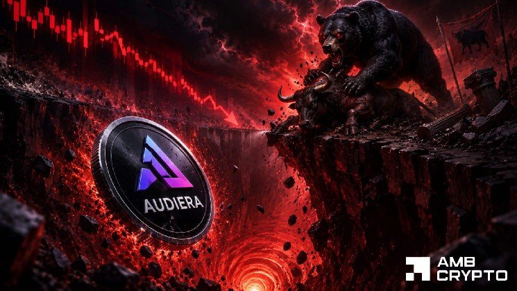 Audiera loses KEY support – Can BEAT recover from a 24% crash?