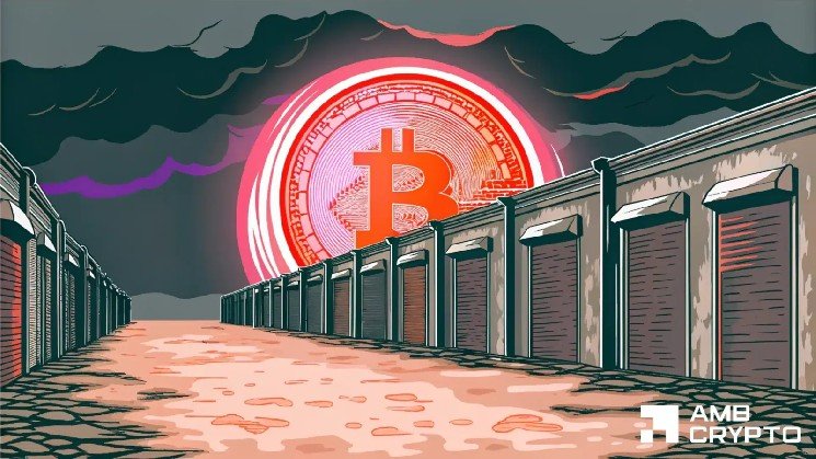 Only 9 crypto exchanges shut down in 2026 – So where is Bitcoin’s real stress?