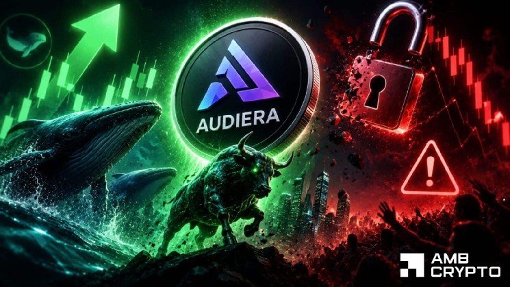 Audiera surges 22% as whales turn bullish: Why BEAT still faces hurdles