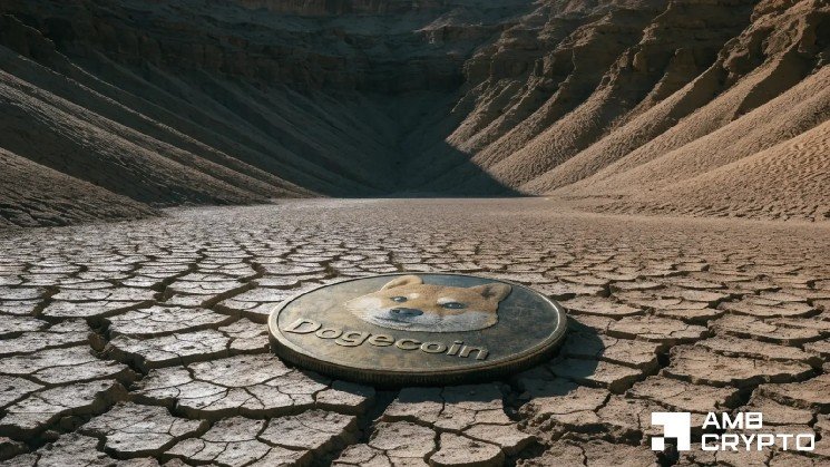 Dogecoin faces supply overhang as persistent selling pressure weighs on price