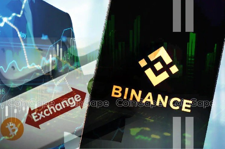 Binance US Eyes CFTC Approval for Prediction Markets Push