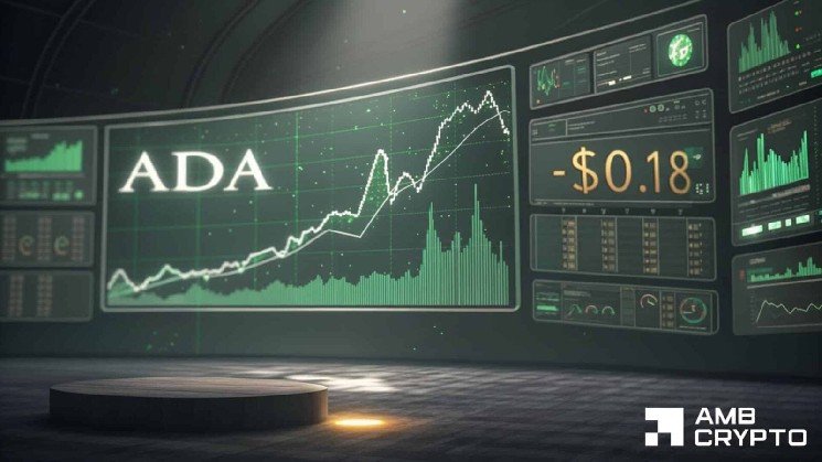Cardano eyes $0.18 – Are whales driving ADA’s price recovery?