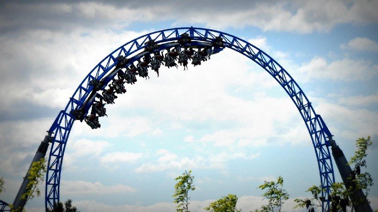 Bitcoin, ether whipsaw wipes out $280 million even as prices remain flat over 24 hours