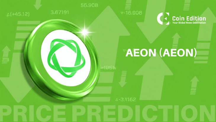 AEON Price Prediction: Rising Open Interest Signals Bigger Moves Ahead After 22% Daily Surge
