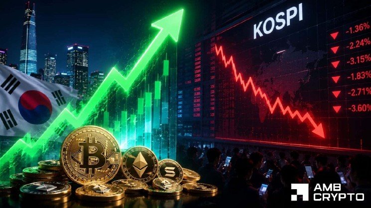South Korea’s crypto volume jumps 82% as stocks crash – What happened?