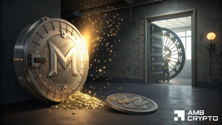 MemeCore [M] drops 20% ahead of $55M unlock – Details