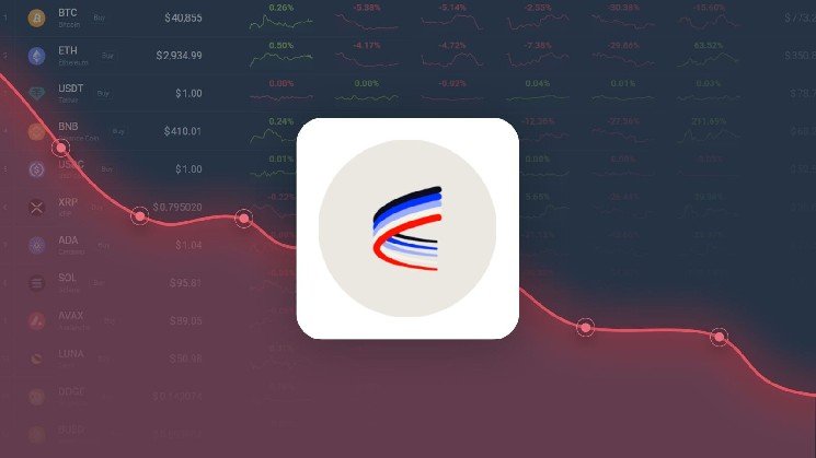 Aerodrome Finance Dropped -11.22% in Last Month and is Predicted to Drop to $ 0.327263 By Aug 05, 2026