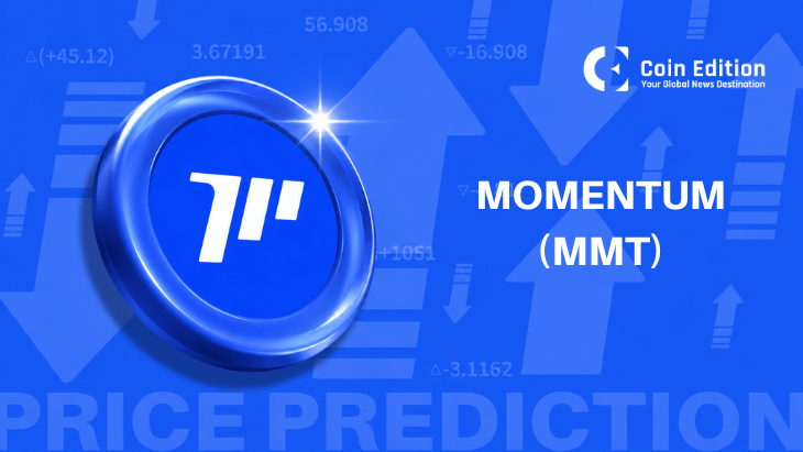 Momentum Price Prediction: MMT Gains 64% Weekly as Open Interest Hits Record High