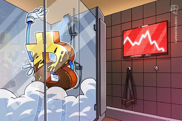 Bitcoin price sinks to 2-week lows as US stocks fail to copy Asia rebound