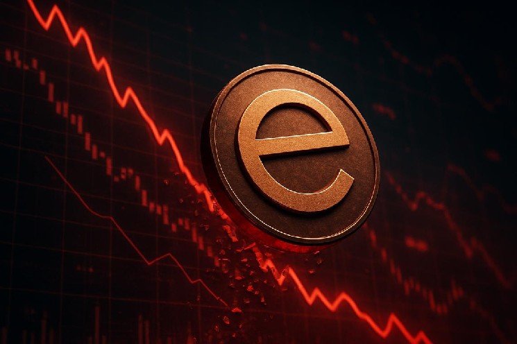Ethena crypto’s 200-day EMA sits 75% above $0.08 as a big move nears