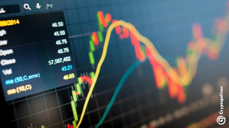 trade.xyz repays traders after a stock glitch erased $60M in crypto longs