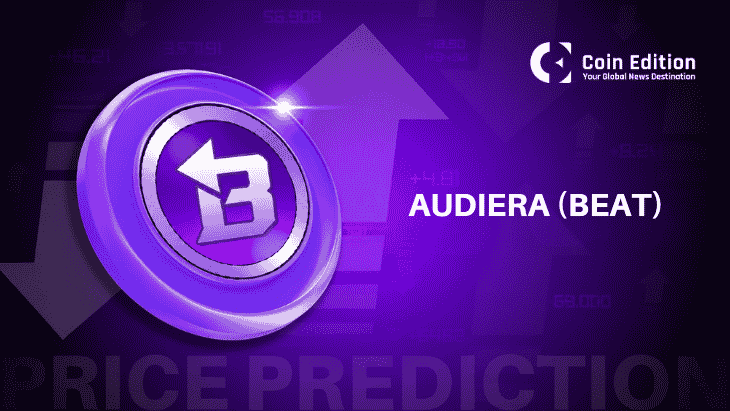 Audiera Price Prediction: Can BEAT Hold Its 11% Gain After a $67.8M Unlock Hits Today
