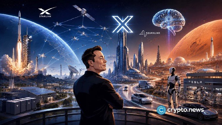 SpaceX stock nears $107 support before earnings, unlock