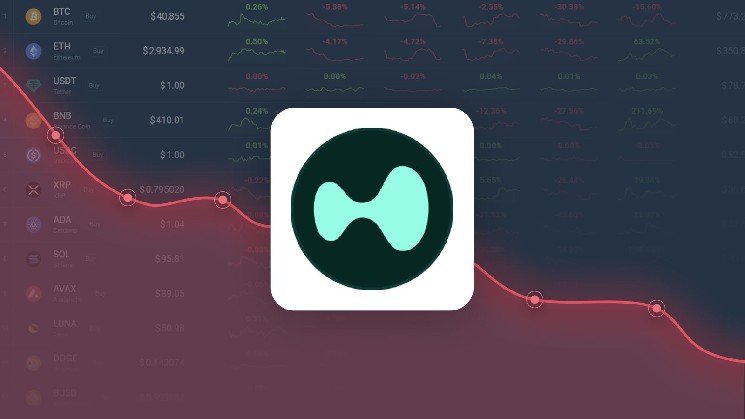 Hyperliquid Price Prediction – HYPE Price Estimated to Drop to $ 41.66 By Aug 06, 2026