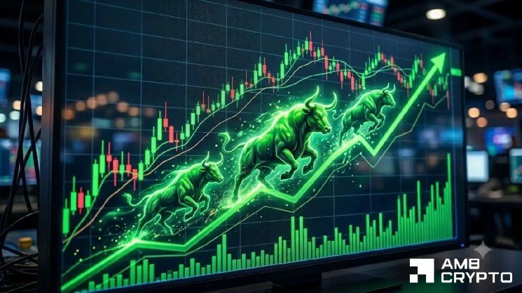Can SOON crypto sustain its 14% daily gain? If not, what’s next?
