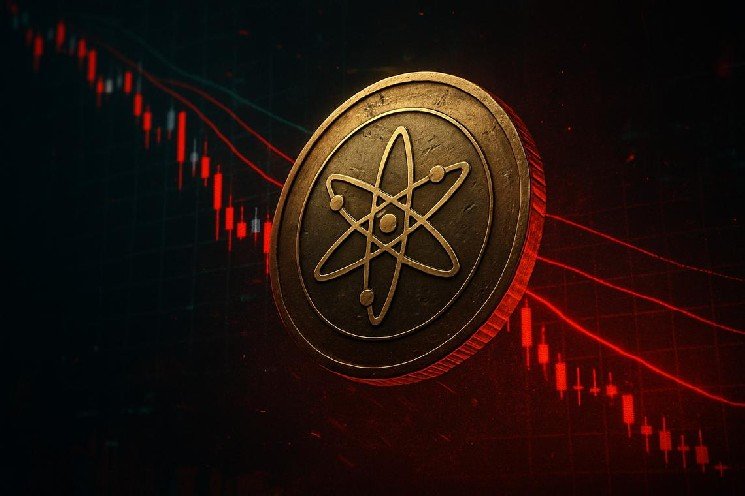 Cosmos Hub crypto slides to $1.25 as ATOM breaks every key EMA