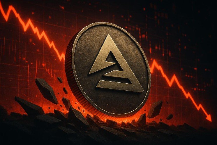 Aerodrome Finance Crypto Falls to $0.39 as Oversold RSI Flashes Warning