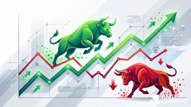 DEX perpetual volume hits 2025 low – Are CEXs pulling traders away?