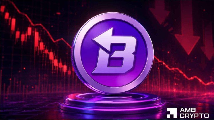 Could BEAT’s 20% price correction be the first sign of more downside?