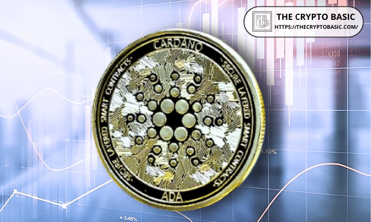 Cardano Expands Interoperability as First IBC Integration With Injective Goes Live