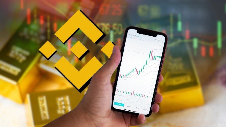 Binance launches gold and silver options as record-breaking rally fuels demand for commodity hedges