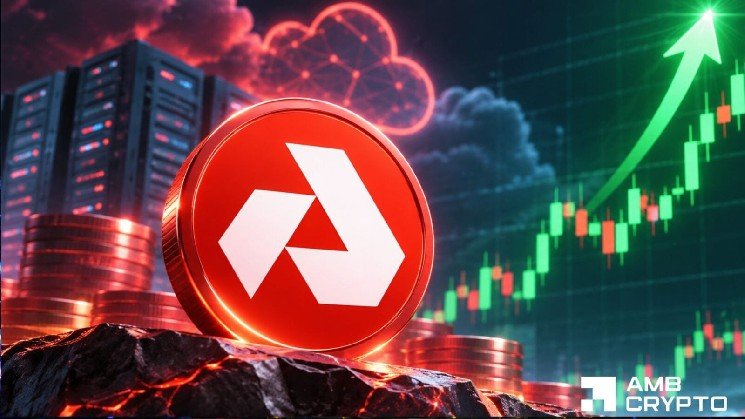 Akash Network [AKT] jumps 13% – But this breakout can hold ONLY IF…