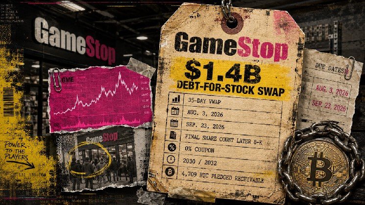 GameStop plans $1.4 billion stock swap as Bitcoin collateral risk emerges