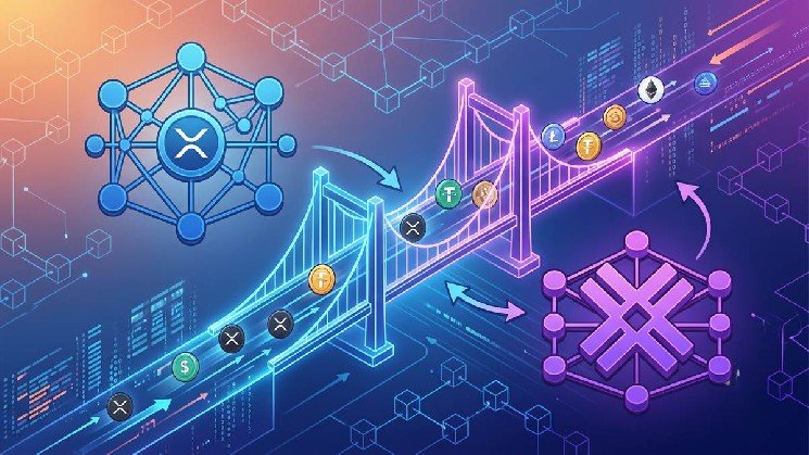 XRPL Expands Beyond Its Ecosystem With Native Cross-Chain Transfers Through Axelar