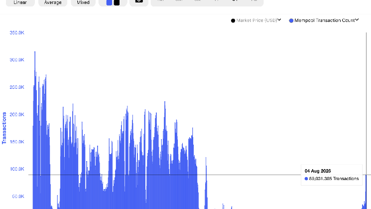 The $120 million Coldcard hack lights up Bitcoin's memory pool