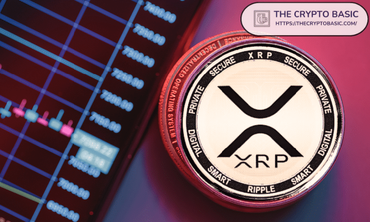 XRP Flashes Rare Signal as Leverage Crashes to New Lows
