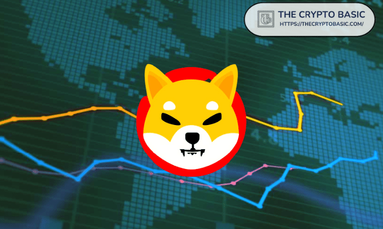 Shiba Inu Price Could Explode 1,700% If SHIB Breaks This Critical Resistance Level: Analyst