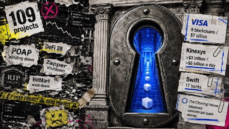 Is crypto dead yet? Project shutdowns peaked this April but the latest 2026 data hides a scarier trend