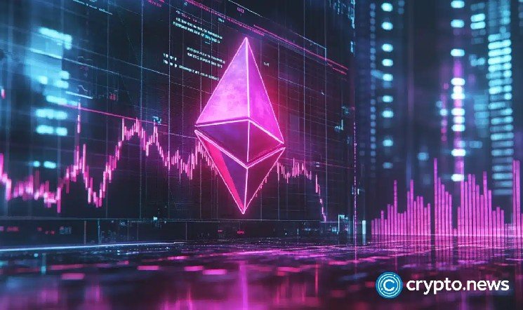 What are crypto ETF options? Calls, puts, and strategies explained