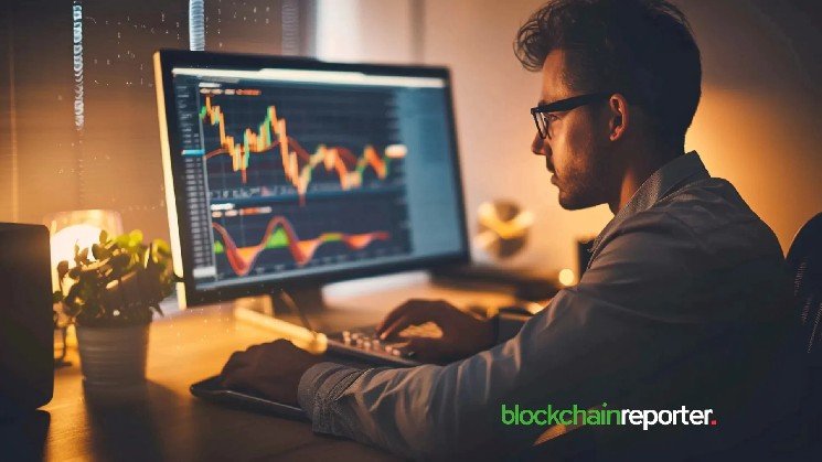 HTX Turns Negative Fees on TradFi Assets Into a Competitive Weapon