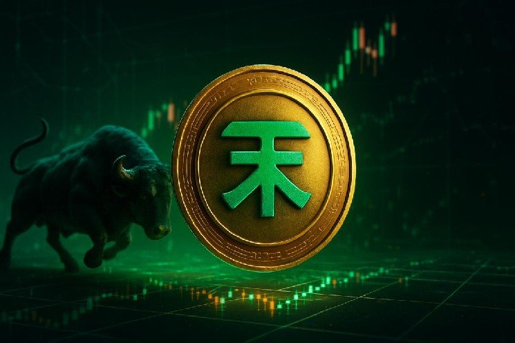 Kamino crypto hits 84 RSI as $0.03 resistance decides the trend