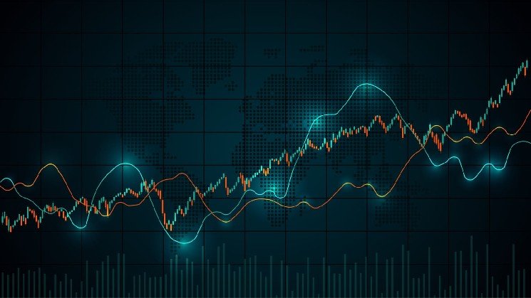 Bonk Inu (BONK) Delisted: Upbit Announces Unexpected Measures