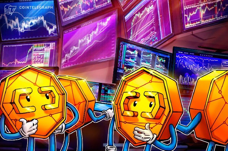 CEX perpetual futures volume falls to $4T, lowest since late 2023