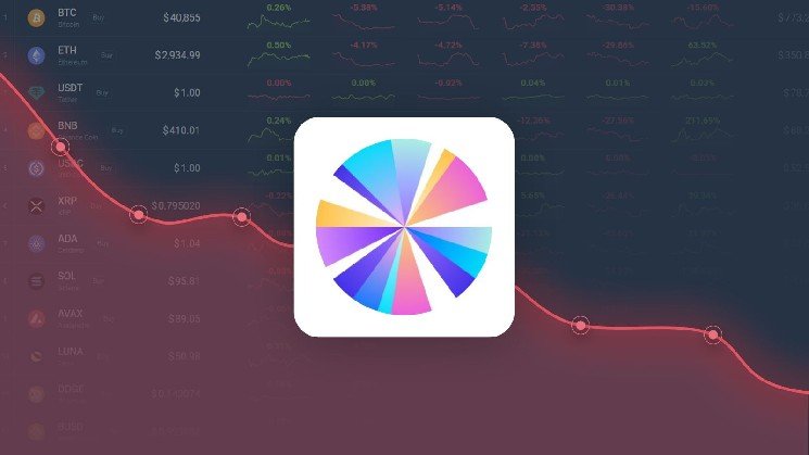 Sky is Predicted to Drop to $ 0.042049 By Aug 12, 2026