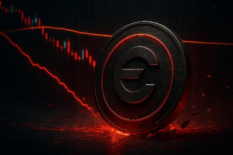 Ethena crypto stalls at $0.09 as $0.10 resistance decides the next move
