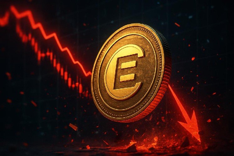 Epic Chain crypto surges 47% above its average, RSI hits 77