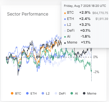 Decoding BONK’s 14% crash after Upbit delists its trading pair