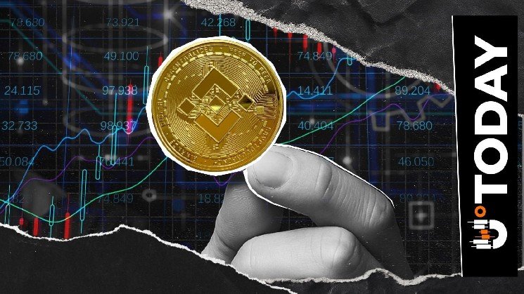 88% Faster? Binance Smart Chain Upgrade Pushes Throughput to 2,324 TPS