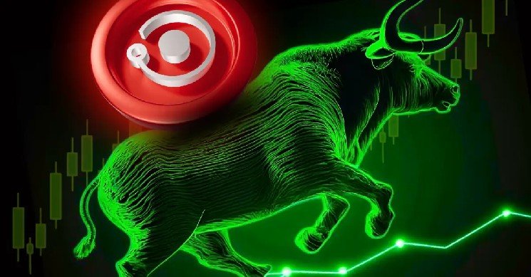 RENDER Price Tests $1.30 as OTOY AI Updates Strengthens